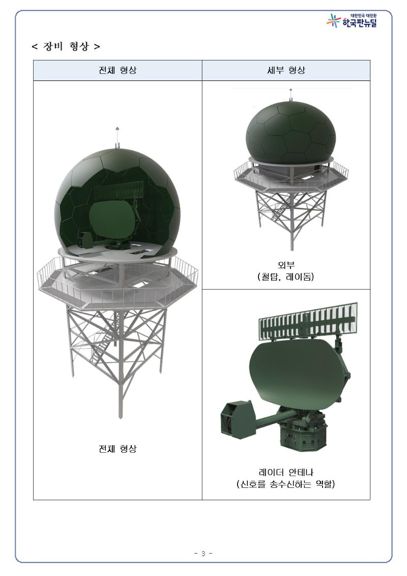 210514 [보도자료] 해상감시레이더-II 양산계약 체결 (1)003.jpg