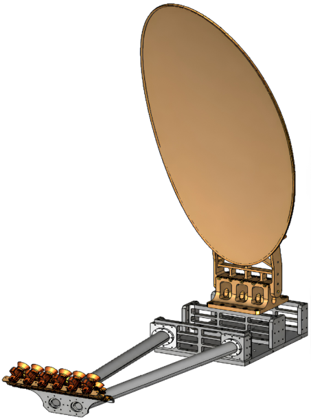 Multi-Channel SAR Antenna